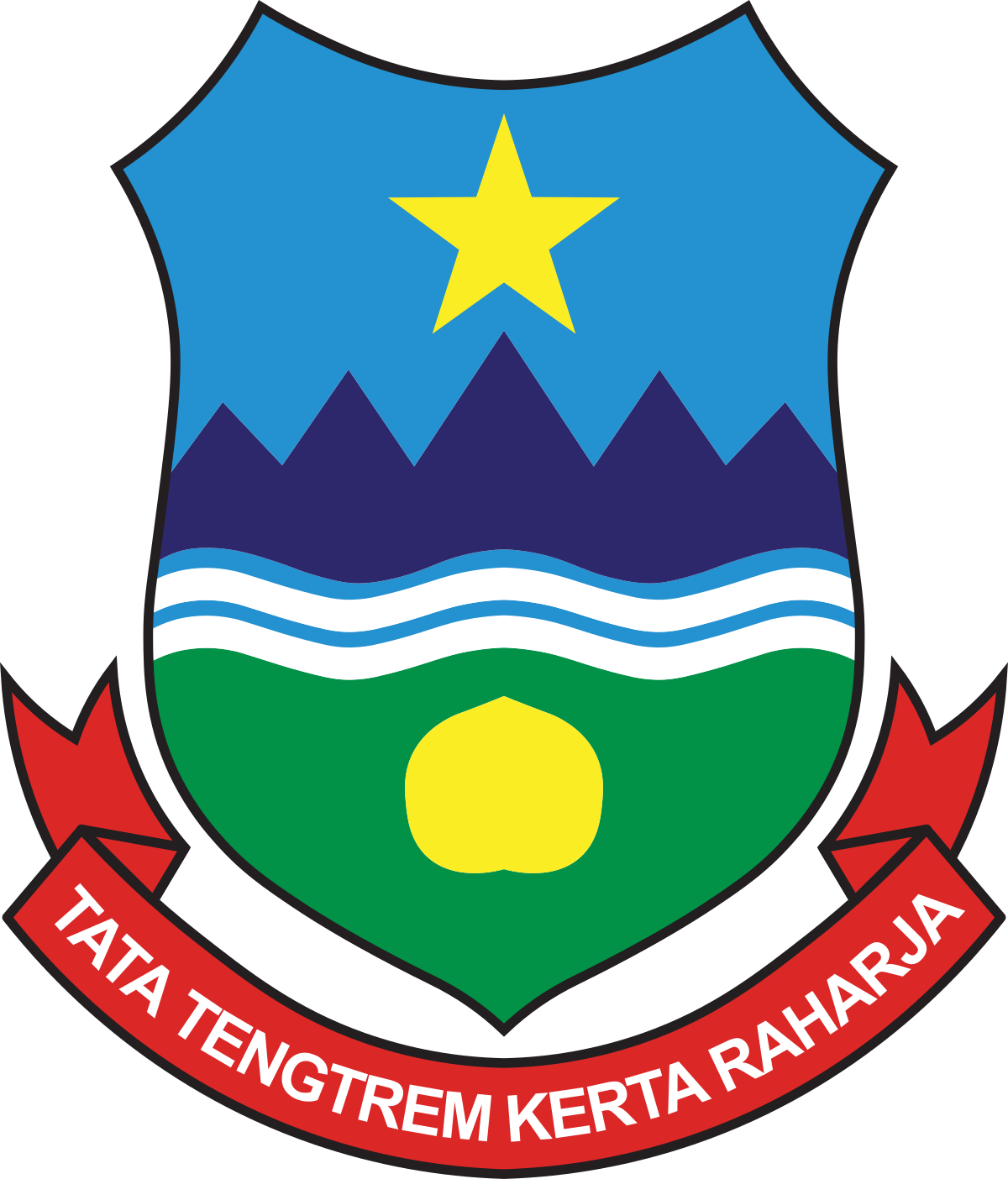 Pemkab Garut