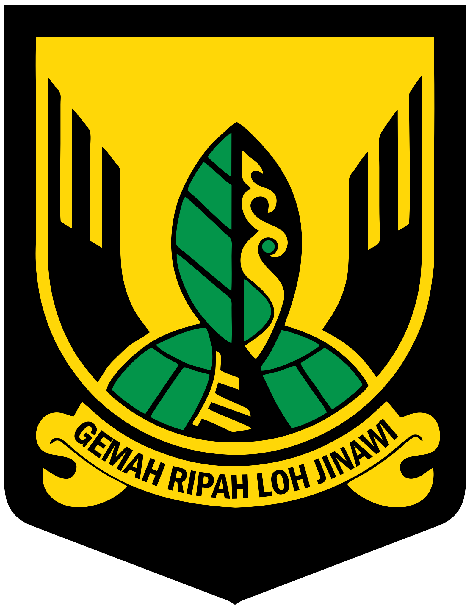Pemkab Sukabumi