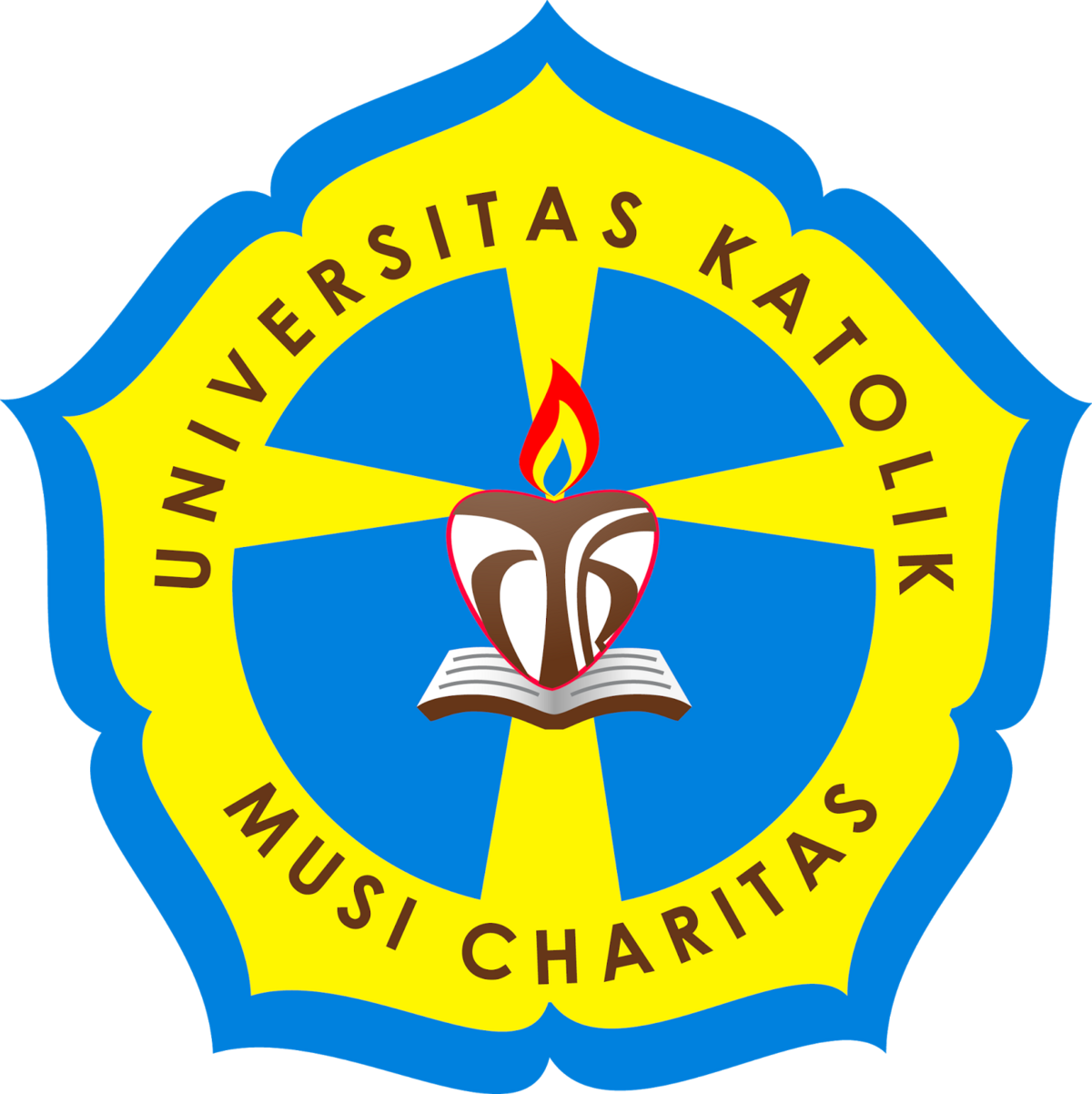 Universitas Katolik Musi Charistas